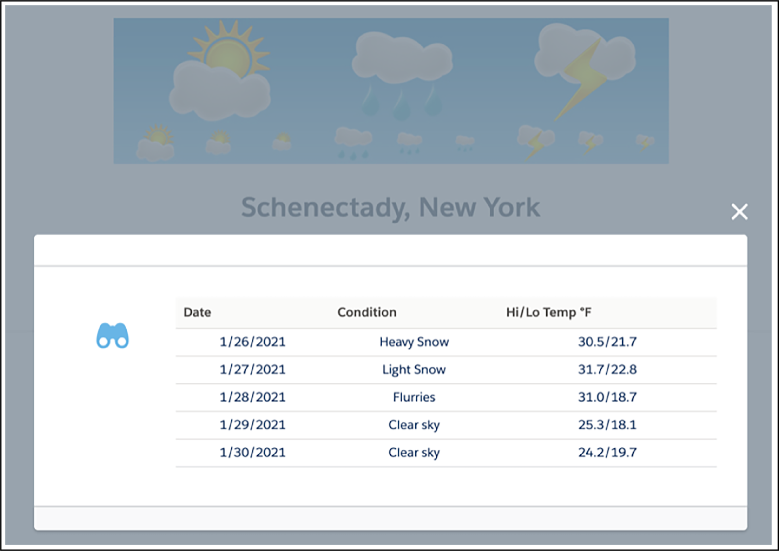 Flexcard flyout displays the forecast for the next 5 days in a modal, ranging from heavy snow to clear sky.