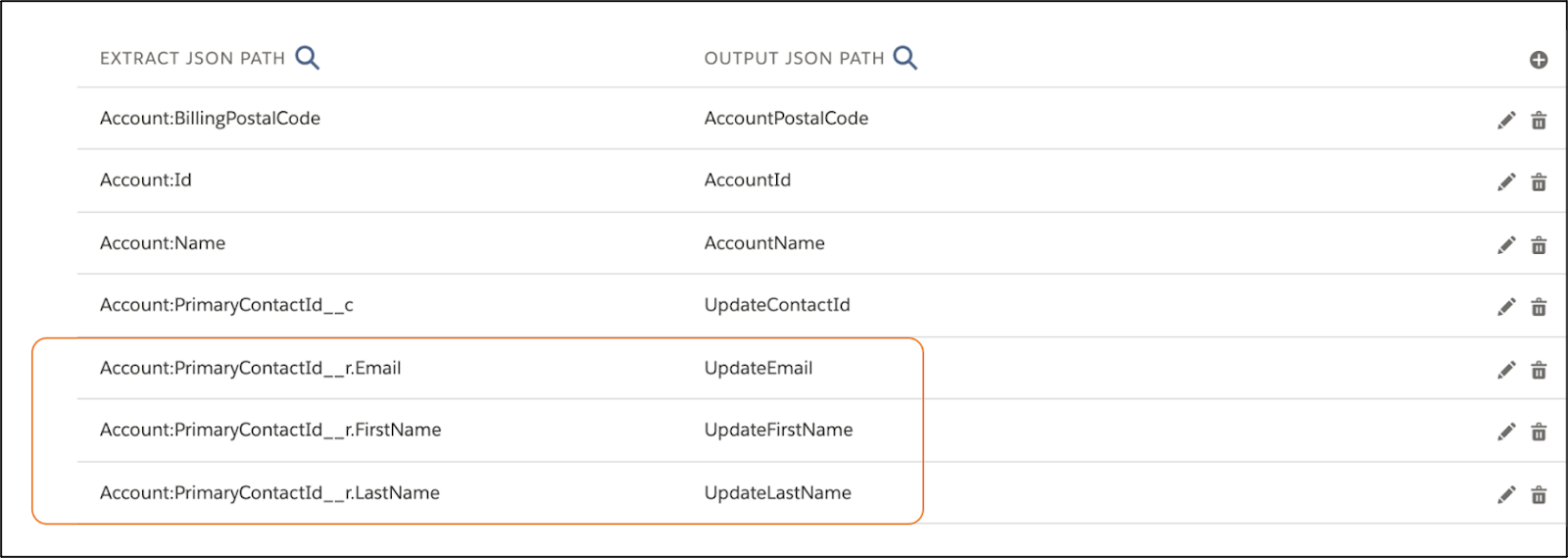 Relationship queries displayed in the Data Mapper’s Output tab