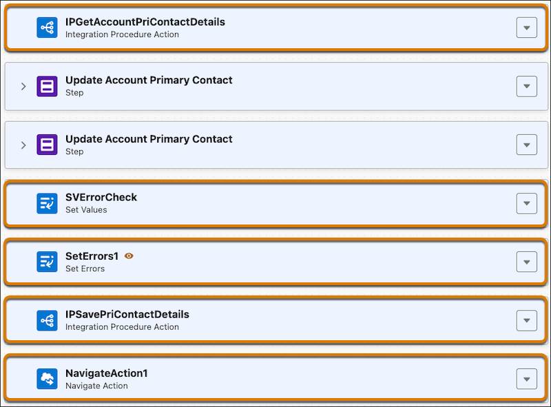 An action appears before two steps, and four actions appear after them in this screenshot of an Omniscript canvas.