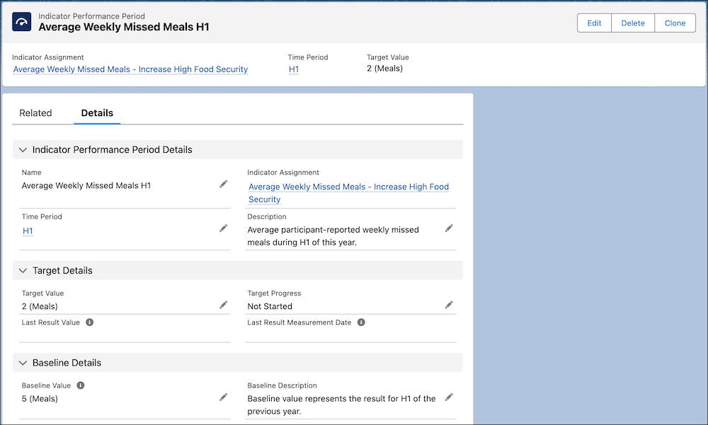 The Details tab of an Indicator Performance Period record.