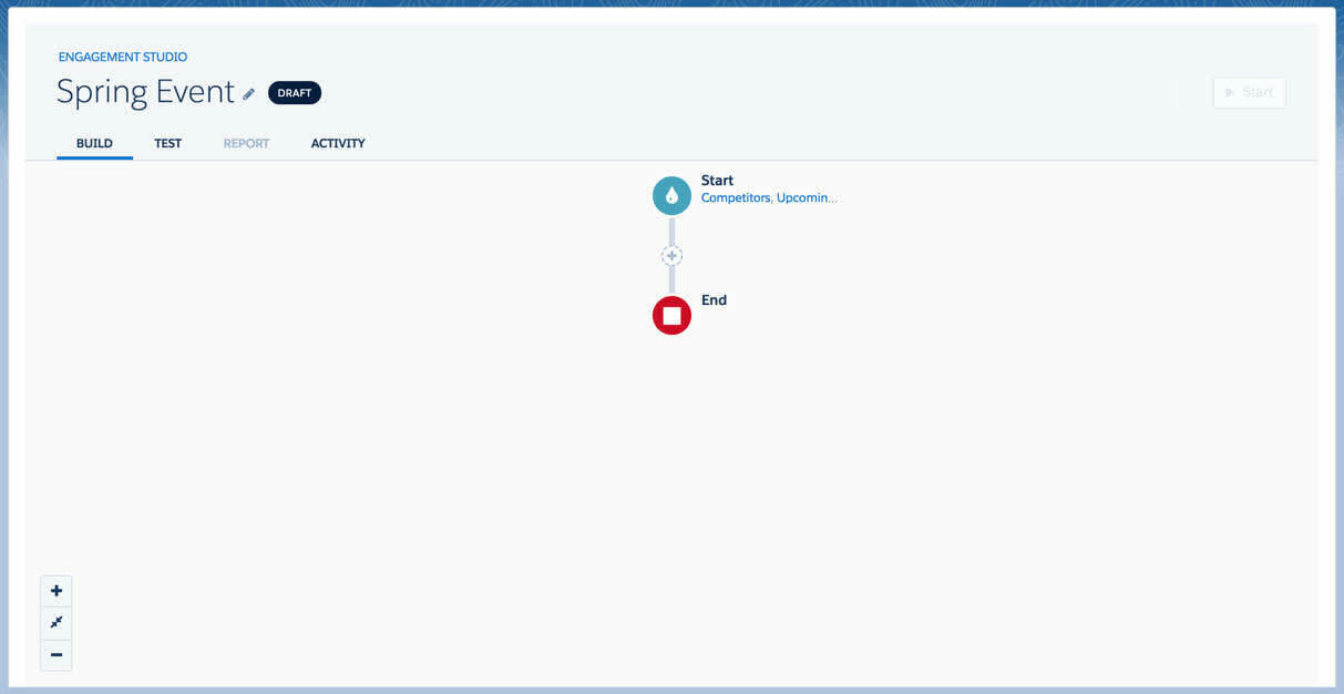 The engagement program canvas.