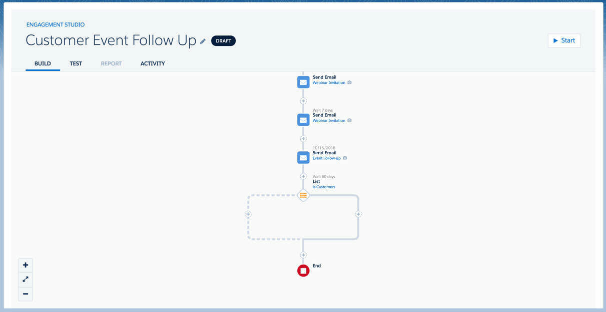 Building out an Engagement Studio draft for a Customer Event Follow Up.