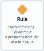 Rule icon with the description of rules do. Rules check for something.