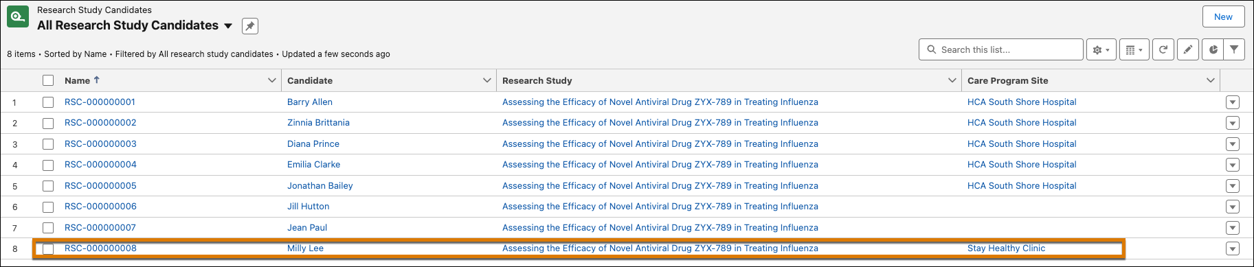 Research Study Candidates list with Milly Lee highlighted.