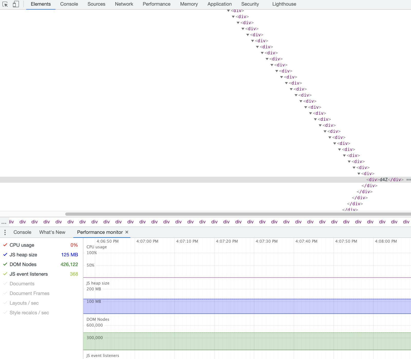 パフォーマンスモニターが開いている DevTools。