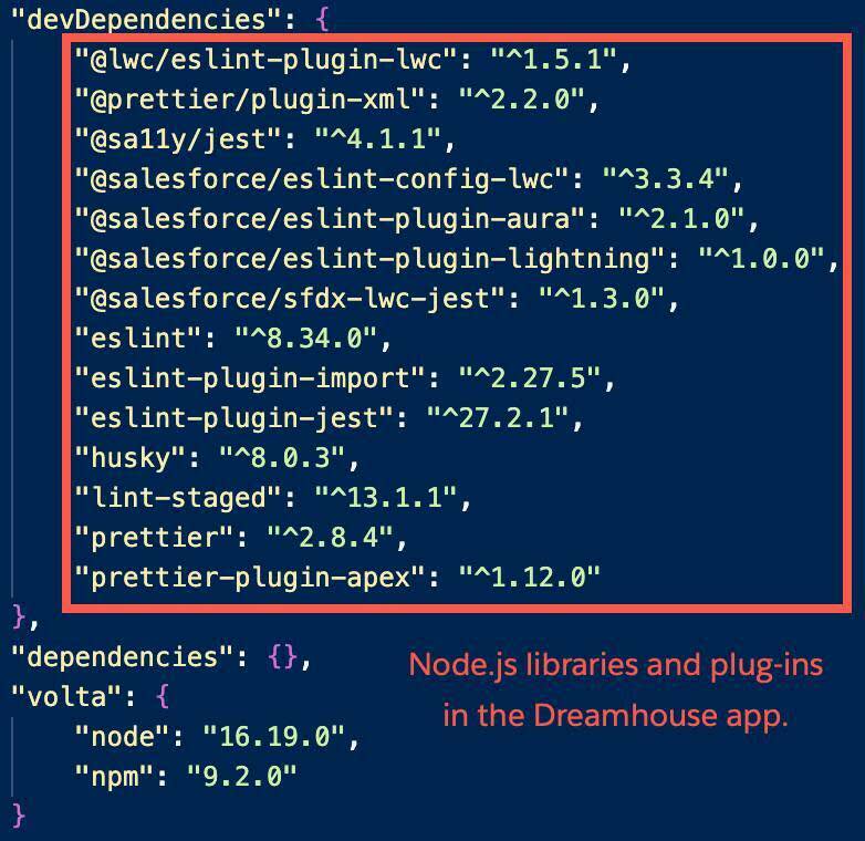 Bibliothèques Node.js dans l’application Dreamhouse.