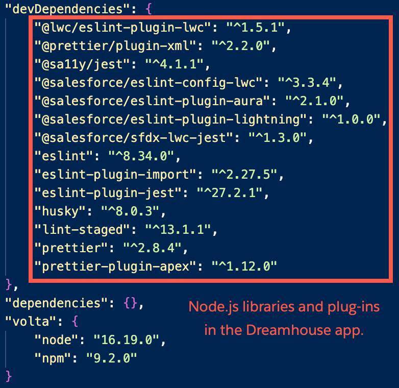 Librerie di Node.js incluse nell'app Dreamhouse.
