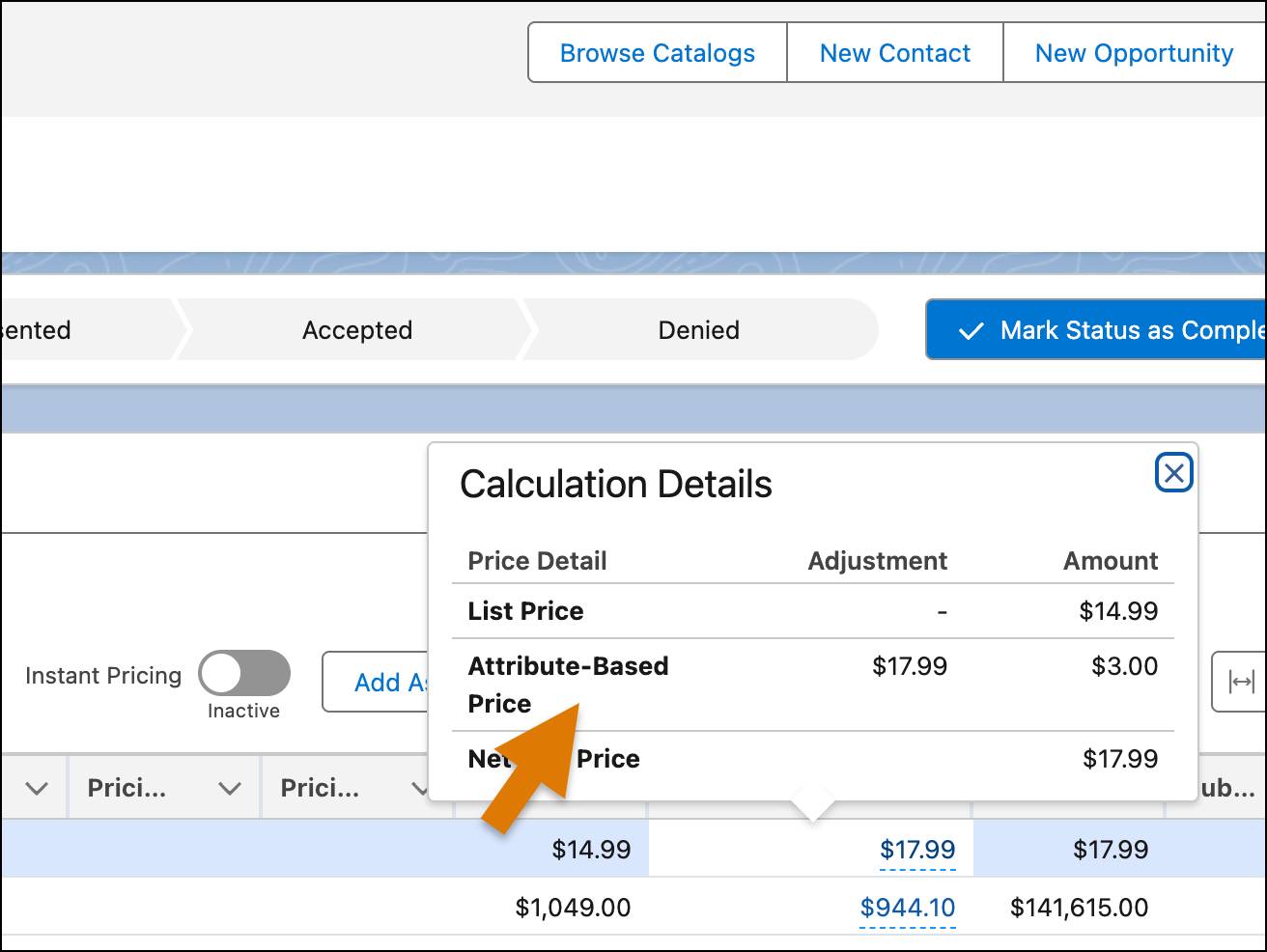Price waterfall for the Keyboard product.