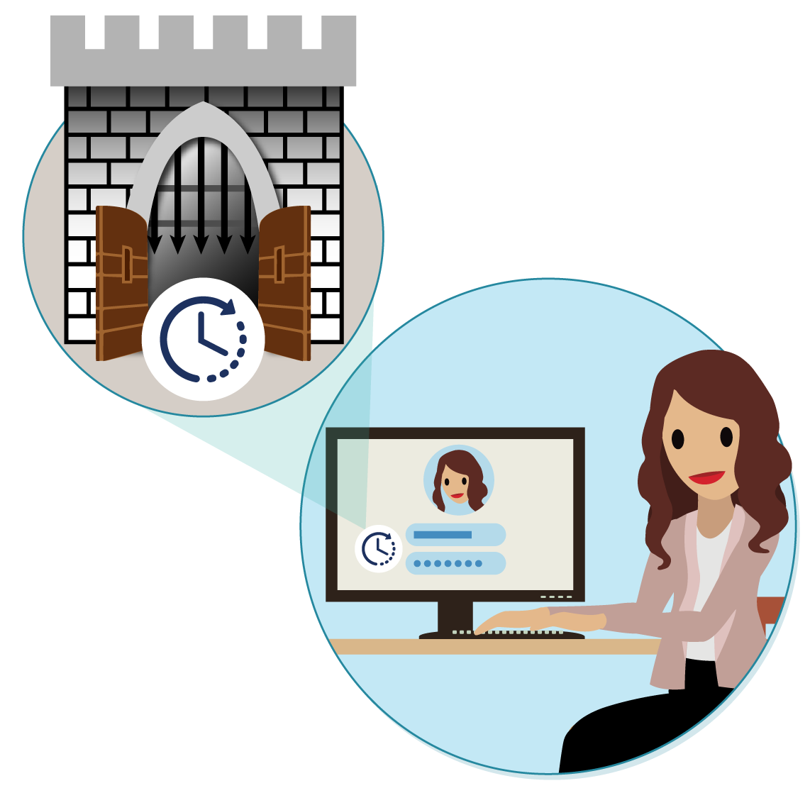 Uma usuária privilegiada digita um código em seu laptop para abrir o portão do castelo com um relógio ao fundo sugerindo uma sessão com tempo limitado.