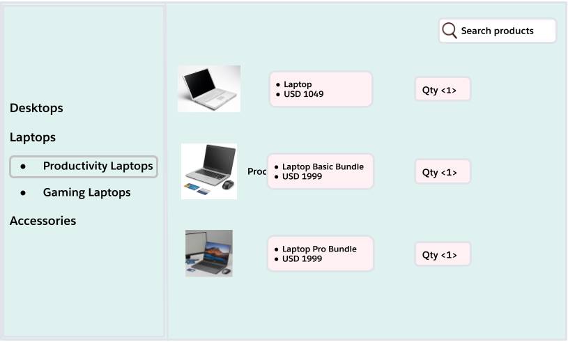 An example product-catalog structure.