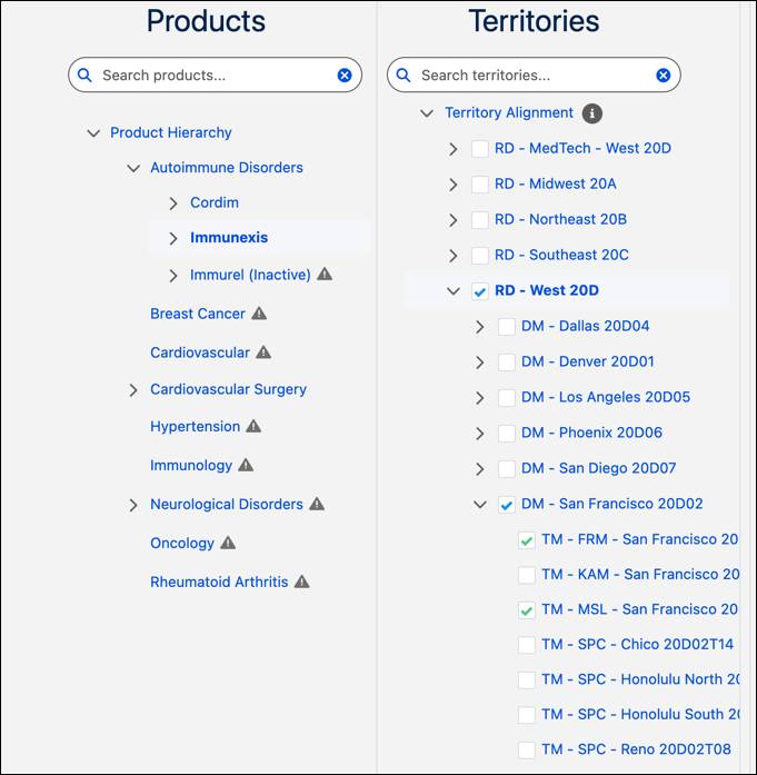 The Product Alignment workspace with product search and territory search.