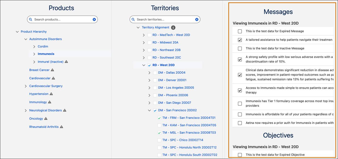 The Messages and Objectives assigned to the specific territory.