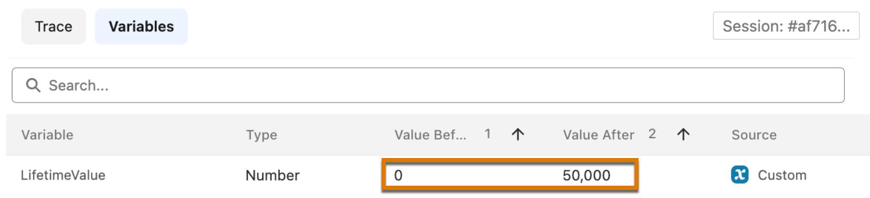 Value of Lifetime Value before and after action runs.