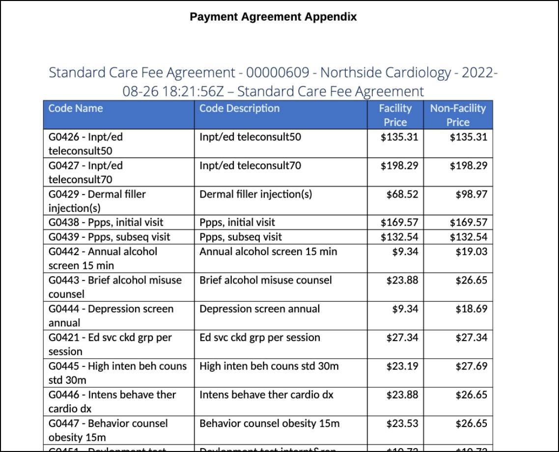 Payment Agreement Appendix