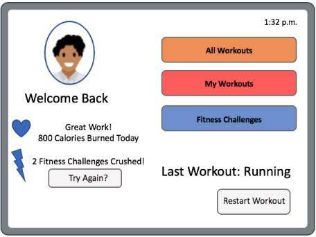 L’interface utilisateur du tapis de course utilise les données reçues à partir de l’API FitBit pour informer l’utilisateur de son statut actuel.