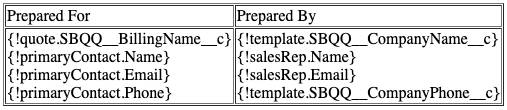 Table with two columns and two rows with text in each cell.