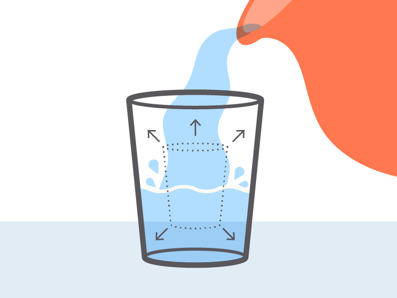 An expanding cup with water pouring into it from a pitcher