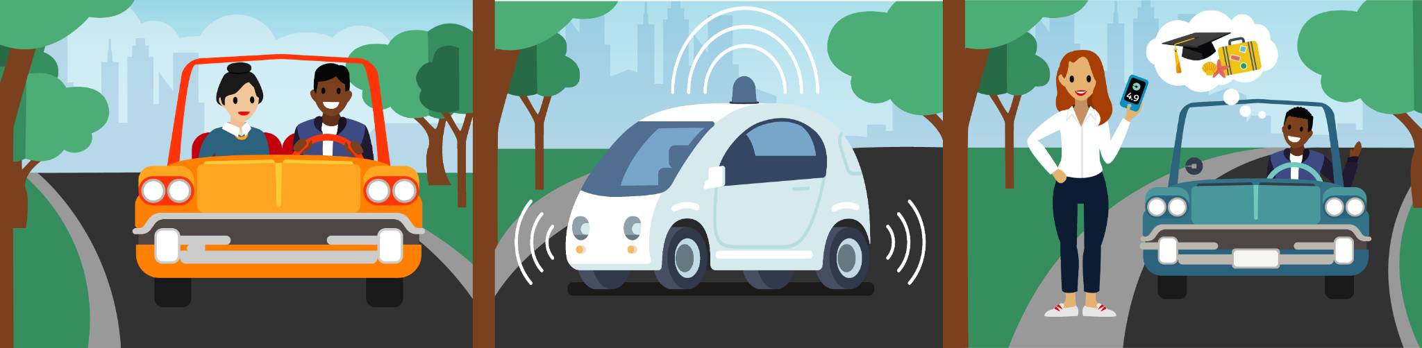 Examples of the trade-offs associated with autonomous vehicles
