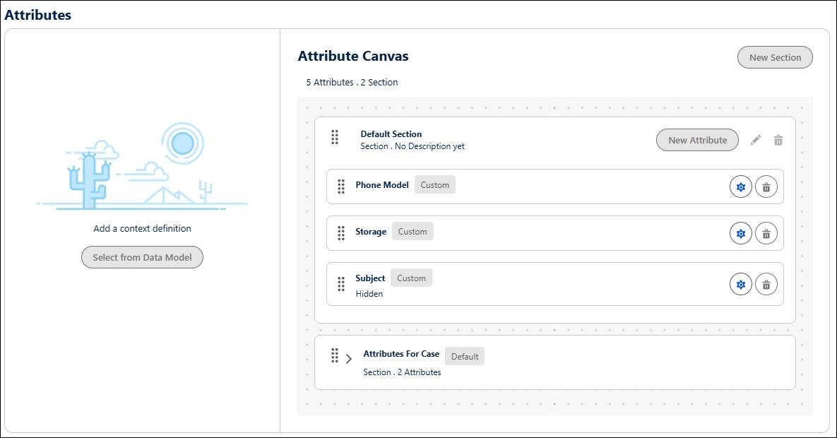 Default and custom attributes