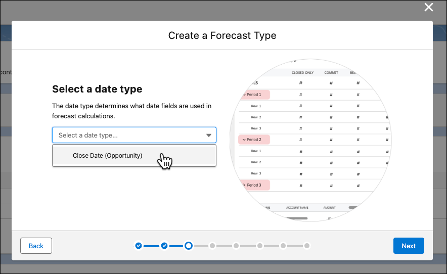 Cuadro de diálogo Create a Forecast Type (Crear un tipo de pronóstico) con el tipo de fecha para utilizarlo en el pronóstico seleccionado.