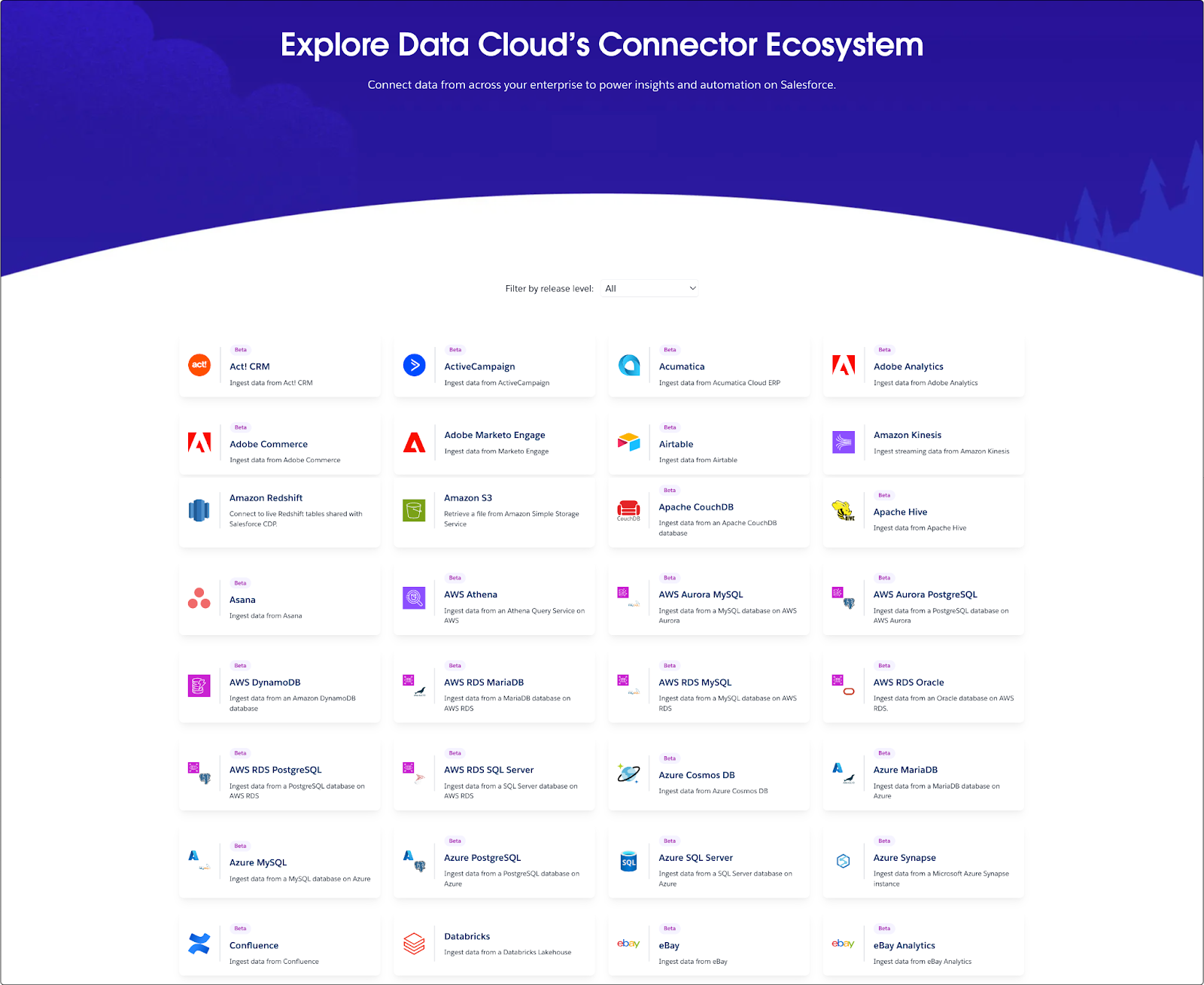 Data Cloud インテグレーション Web ページに、外部ソースからデータを取得するために利用できる多数のオプションが示されています。