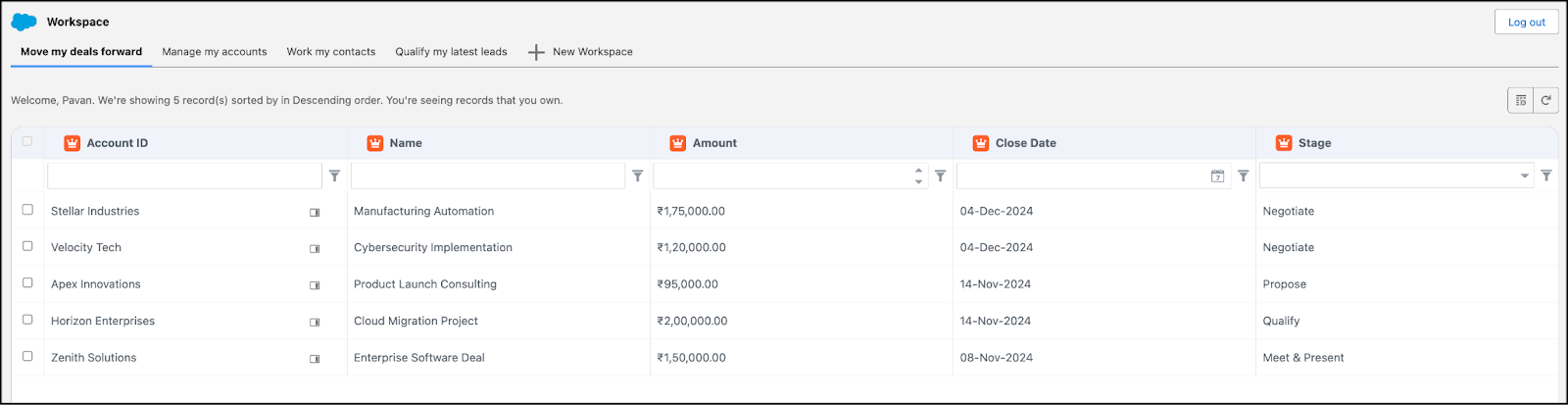 Salesforce Workspace view displaying default Workspaces for moving deals forward, managing accounts, working contacts, and qualifying leads, along with an option to add custom Workspaces.