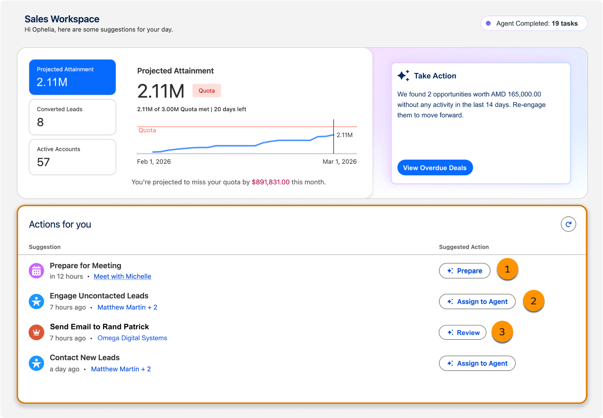 The Sales Workspace feed displays prioritized, AI recommendations to help prepare for meetings, assign leads to agents, and review updates to opportunities.