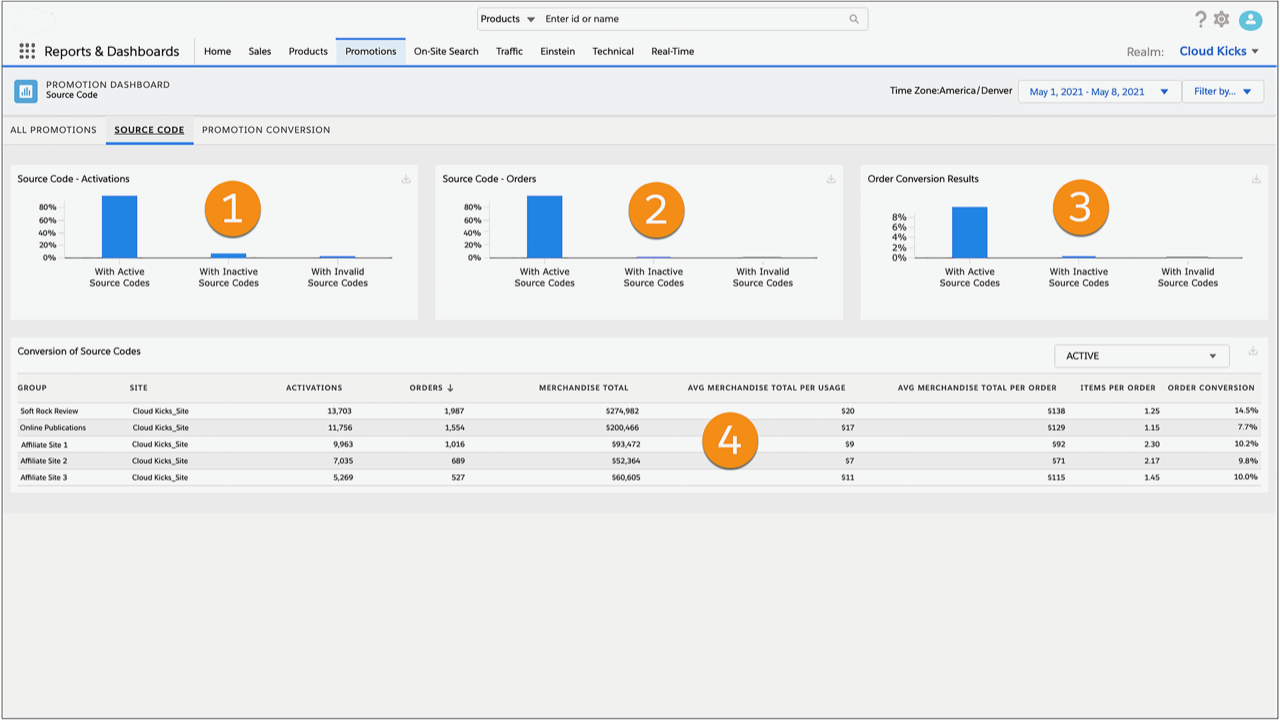 Source Code Dashboard
