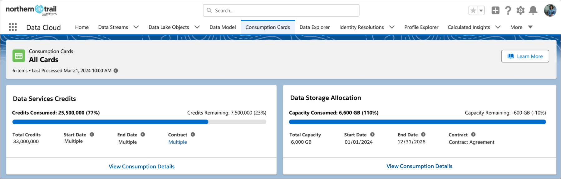 Screenshot of Digital Wallet cards and usage overviews on the homepage