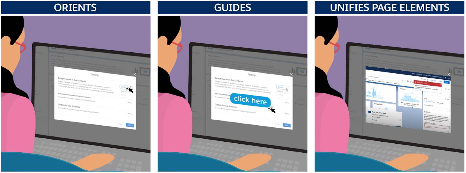 Examples of how Salesforce Kinetics System helps orient users within the user interface, guides them to a call to action, and unifies page elements