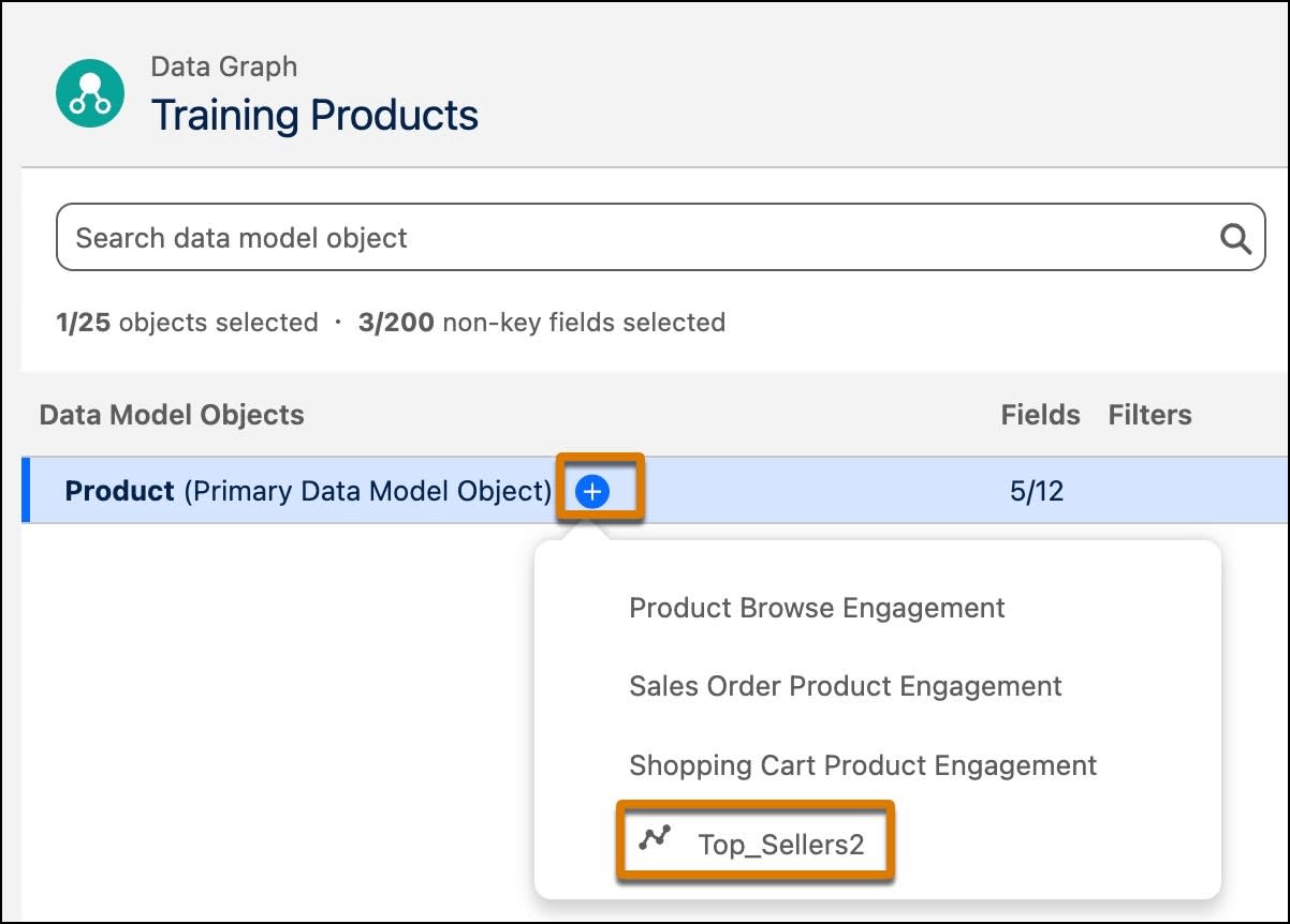 Add Top_Sellers2 object to Product data model.