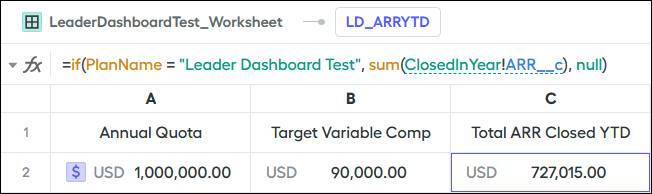 A modified closed-in-year calculation.