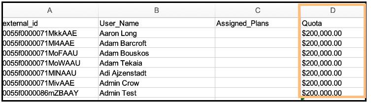 The Merge Fields template.
