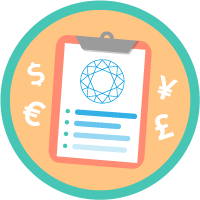 Salesforce Spiff Payout Rules