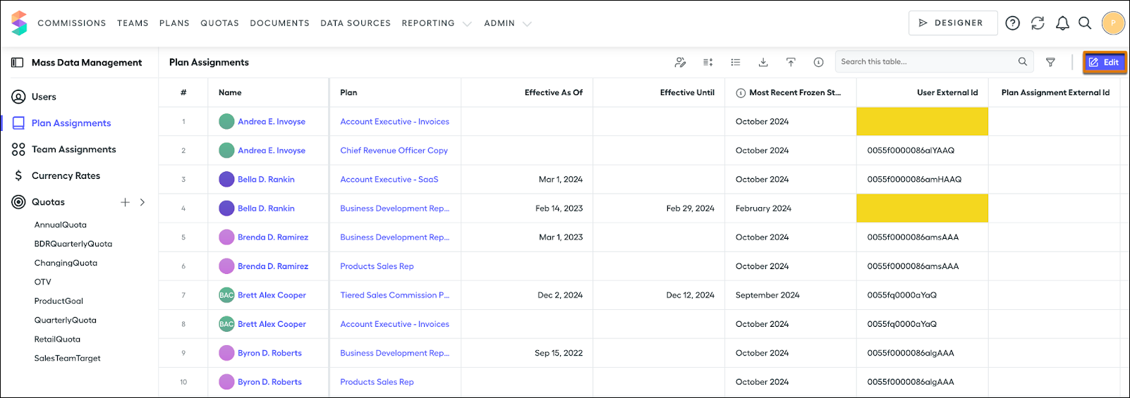 The empty spaces in the User External ID field.