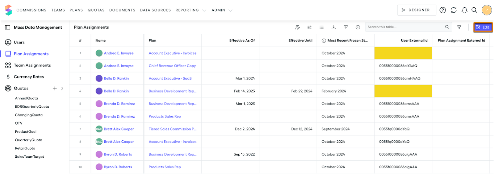 The empty spaces in the User External ID field.