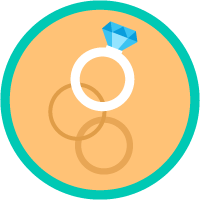 Salesforce Spiff Relationships