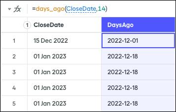 Five dates next to the equivalent dates 14 days ago.