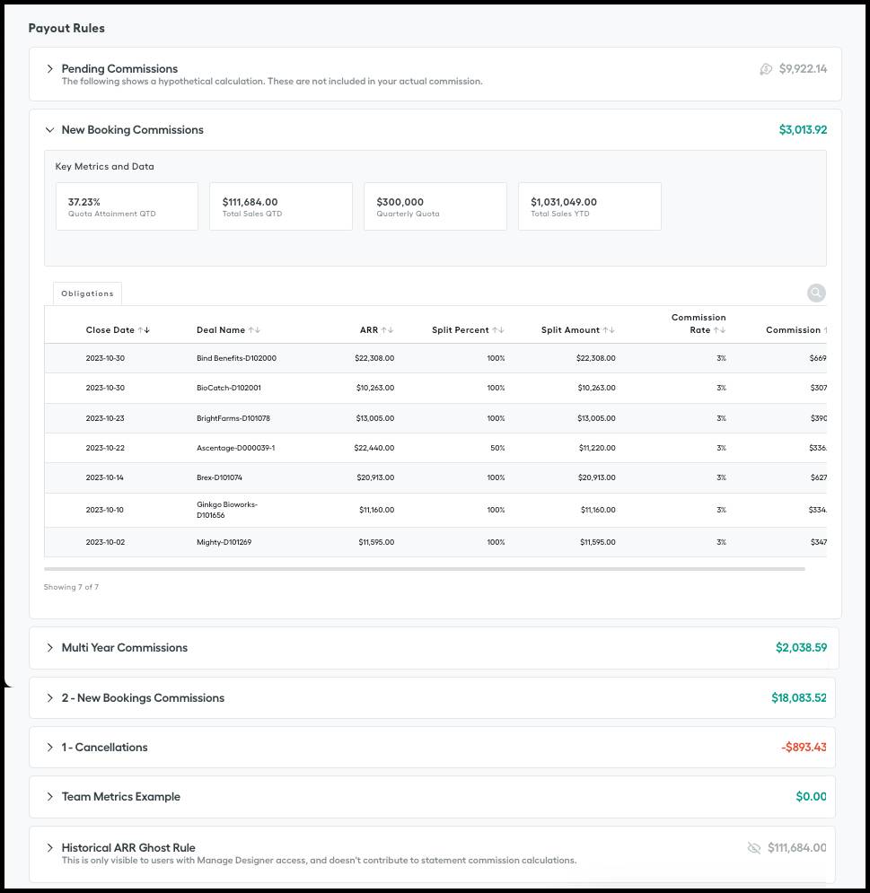 payout rule metric example.