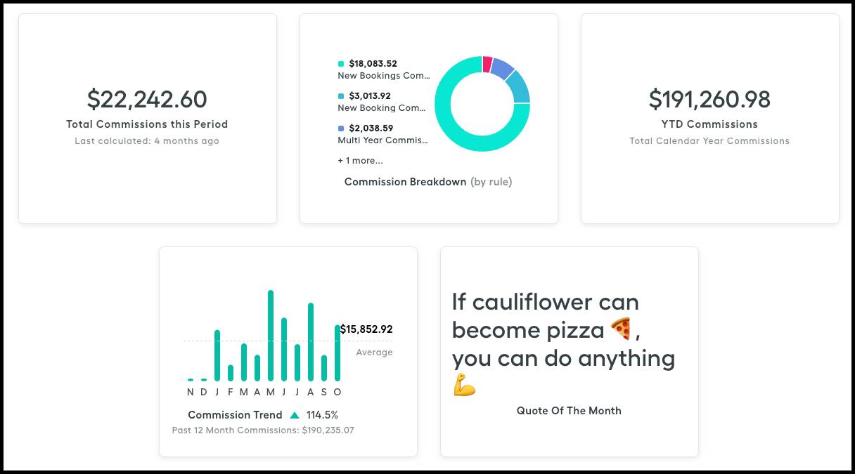 Top-level statement metrics example.