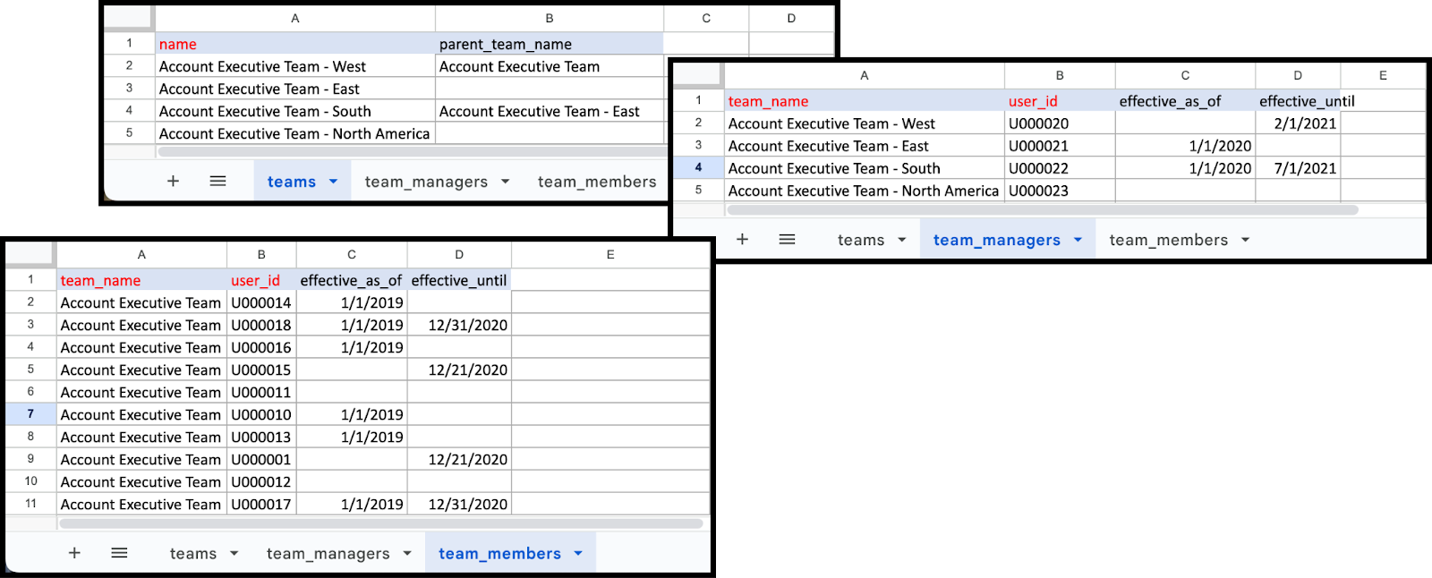 Example files with teams, team_managers, and team_members and required field headers in red.