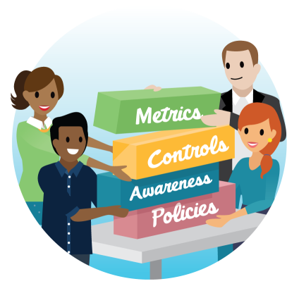 Security awareness specialists build the blocks of a cybersecurity program: policies, awareness, controls, and metrics.