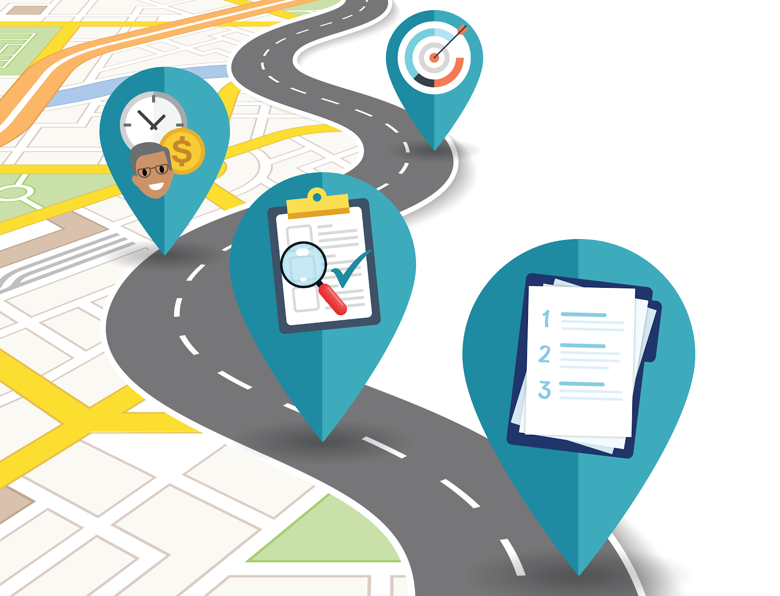 A roadmap, with each road sign representing a part of the testing strategy—one square with a plan and a 1,2,3 list, and so forth.