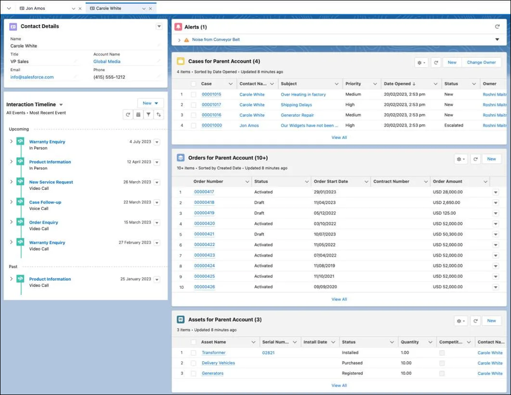 The predefined view of the Service Innovations console.