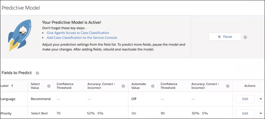 Model Details page showing prediction settings for each field
