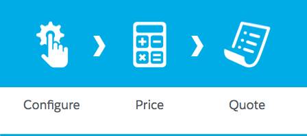 Iconos de configuración, precio y presupuesto