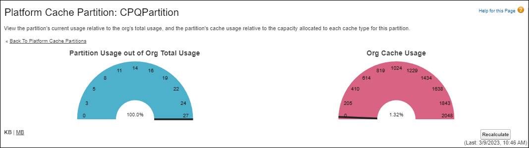 CPQPartition の利用状況が表示されている [Platform Cache Partition (プラットフォームキャッシュ区分)] 画面。