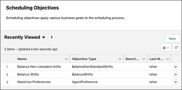 Scheduling objectives