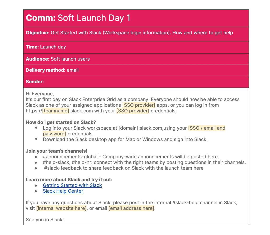 Seven components of a communications plan.