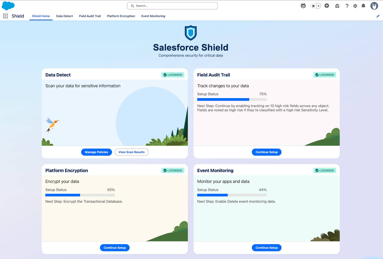 New Salesforce Shield homepage with Data Detect, Field Audit Trail, Platform Encryption, and Event Monitoring setup modules.